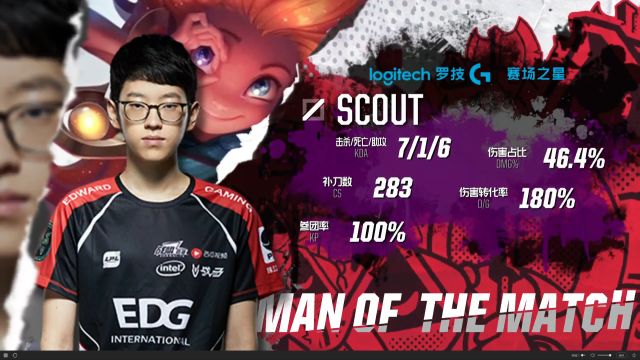 巴萨的评论 巴萨的评论